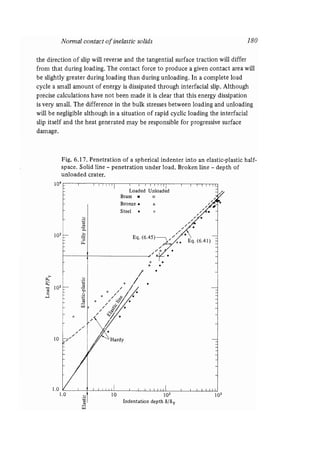 Contact mechanics