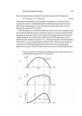 Contact mechanics