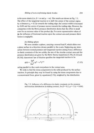 Contact mechanics