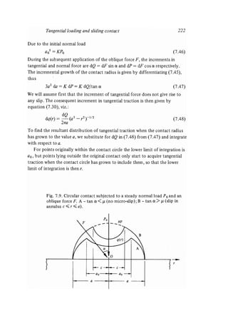 Contact mechanics