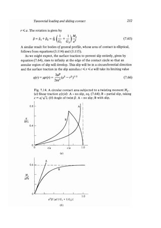 Contact mechanics