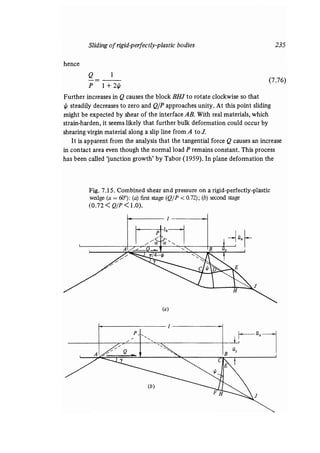 Contact mechanics