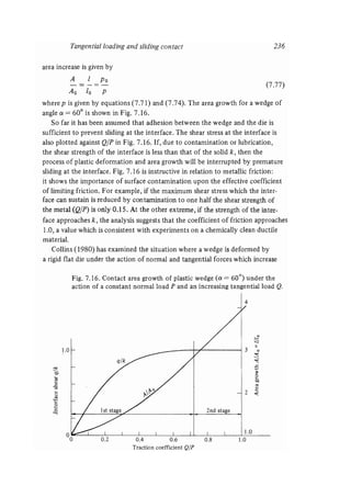 Contact mechanics