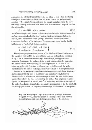 Contact mechanics