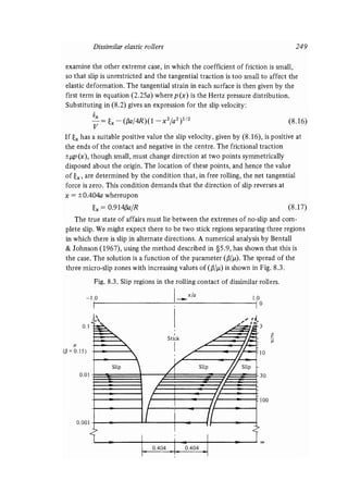 Contact mechanics