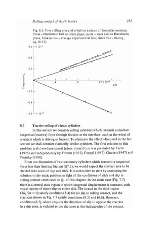 Contact mechanics