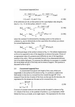Contact mechanics