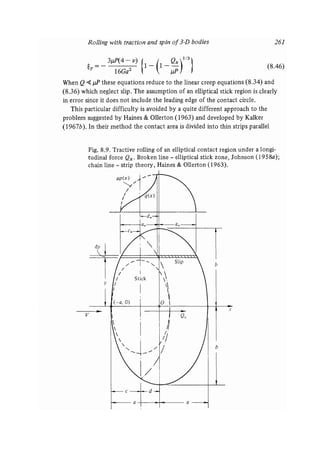Contact mechanics