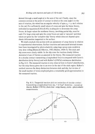 Contact mechanics