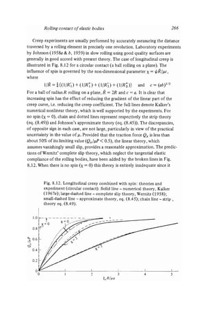 Contact mechanics