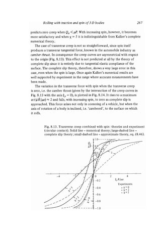 Contact mechanics