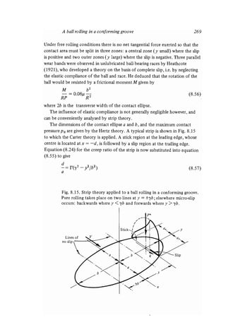 Contact mechanics