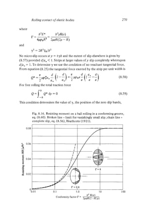 Contact mechanics