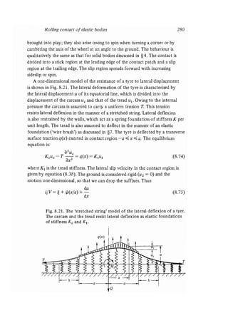 Contact mechanics