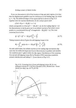 Contact mechanics
