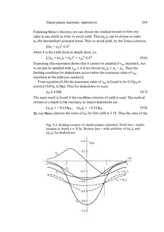 Contact mechanics