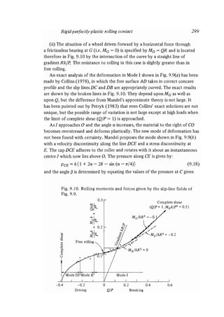 Contact mechanics