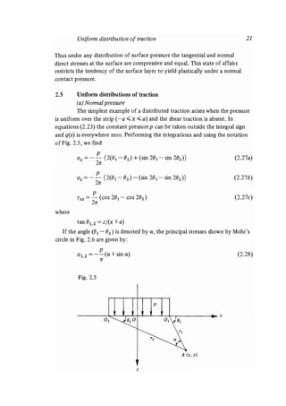 Contact mechanics