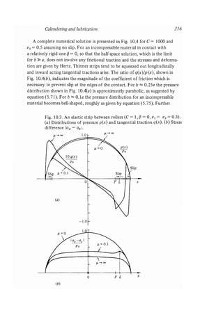 Contact mechanics