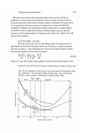 Contact mechanics