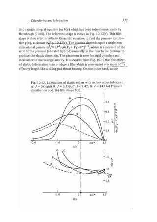 Contact mechanics