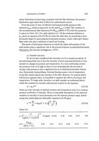 Contact mechanics