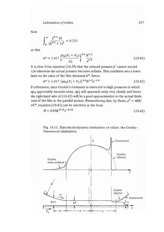 Contact mechanics