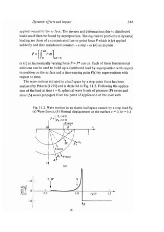 Contact mechanics