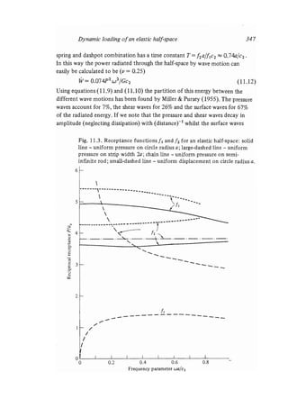 Contact mechanics