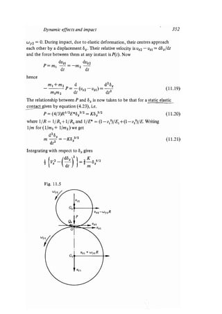Contact mechanics