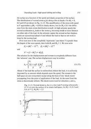 Contact mechanics