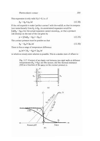 Contact mechanics