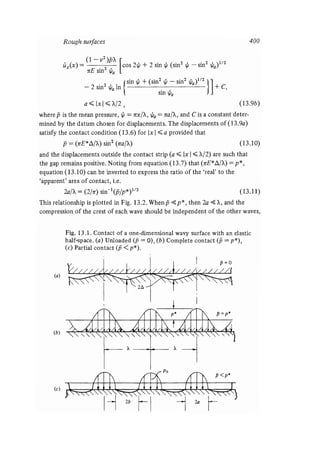 Contact mechanics