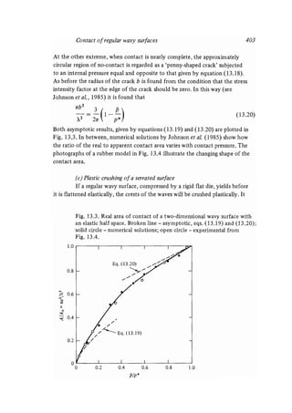 Contact mechanics