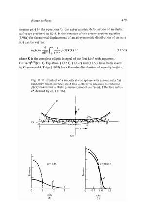 Contact mechanics