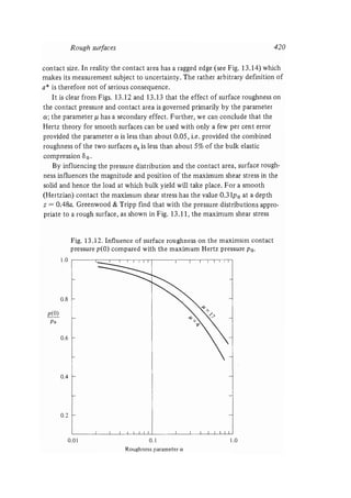 Contact mechanics