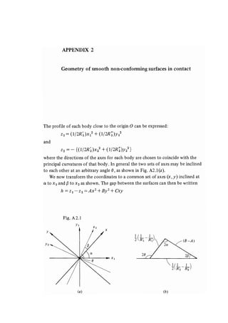 Contact mechanics