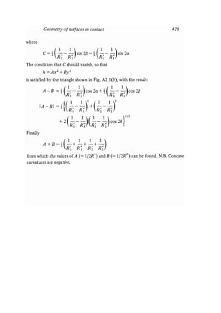 Contact mechanics