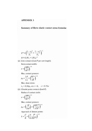 Contact mechanics