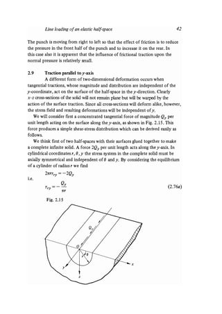 Contact mechanics