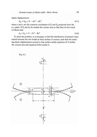 Contact mechanics