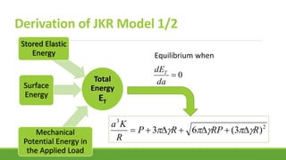 Total
Energy
ET
Stored Elastic
Energy
Mechanical
Potential Energy in
the Applied Load
Surface
Energy
Derivation of JKR Model 1/2
Equilibrium when
0
da
dET
2
3
)3(63 RRPRP
R
Ka
 
 