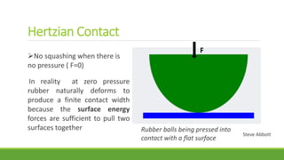 Rubber balls being pressed into
contact with a flat surface
No squashing when there is
no pressure ( F=0)
Hertzian Contact
In reality at zero pressure
rubber naturally deforms to
produce a finite contact width
because the surface energy
forces are sufficient to pull two
surfaces together
F
Steve Abbott
 