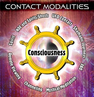 CONTACT MODALITIES
#N
*
k
Consciousness
%
i
5 -
1
*
w

TV
WÿJ ®ss# »
l
 