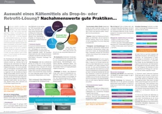 Überprüfung eines
guten
Funktionszustands
• Aufnahme der Parameter
mit dem aktuellen Kältemittel
(Drücke, Überhitzung, bei
Kühlung, Absorptionsgrad)
Untersuchung
der wirtschaftlichen
Vorteile
• Amortisierung der Anlage
• Kosten des Eingriffs
• Betriebskosten nach Umrüstung
Auswahl der
Kombination
Kältemittel/Öl
• Am besten geeignetes Kältemittel
• Vereinbarkeit der Elemente mit der
Kombination Polyolesteröl/HFKW
prüfen
Akzeptable technische und wirtschaftliche Bilanz?
Umrüstung
vornehmen
Andere Lösung
wählen
Ja Nein
DROP IN
Anlage mit Direktexpansion
Nutzung des ursprünglichen Öls möglich
FCKW/H-FCKW/H-FKW
H-FKW/HFO
Kälte Klimatisierung
Einfache Umrüstung
Anlage mit Direktexpansion
Austausch des ursprünglichen Öls
FCKW/H-FCKW/H-FKW
H-FKW/HFO
Kälte Klimatisierung
Komplexe Umrüstung
Anlage mit Direktexpansion
Austausch des ursprünglichen
Öls, der Dichtungen und der Geräte
FCKW/H-FCKW/H-FKW
H-FKW/HFO
Kälte Klimatisierung
Auswahl des
Kältemittels
Ölrückﬂuss
Leistung
GWP
Massenstrom
Efﬁzienz
Überhitzung
Prozess
Auswahl eines Kältemittels als Drop-In- oder
Retrofit-Lösung? Nachahmenswerte gute Praktiken…
8 I Climalife contact Nr. 5
Prozess
Climalife contact Nr. 5 I 9
H
istorisch gesehen durchläuft der
Kältetechnikmarkt nicht seine erste
Wandlung. Seit seiner Entstehung
im Jahr 1830 wurden besonders
gefährliche, schwer zu kontrollierende oder
wenig leistungsfähige Produkte verwendet
(NH3
, SO2
, CCl4
, H2
O, ...), mit dem Hauptziel
der Lebensmittelkonservierung. Das Auftau-
chen der FCKW 100 Jahre später sorgte für
Sicherheit für Systeme und Menschen. Dann
warfen die aufeinander folgenden Gesetze den
Markt durcheinander und technisch zuverläs-
sige und leicht anwendbare Lösungen mussten
gefunden werden, um die noch in perfektem
Zustand befindlichen Systeme auf Dauer nut-
zen zu können. So wurden die FCKW durch
H-FCKW und diese wiederum durch H-FKW
ersetzt. In Zukunft erwartet uns der Austausch
der H-FKW durch die HFO.
Die Entscheidung für oder gegen die Umrüs-
tung eines thermischen Systems hängt von
mehreren Kriterien ab. Oberstes Ziel ist die
Verlängerung der Lebensdauer der Anlage bei
gleichzeitigem Erhalt möglichst vieler oder aller
Anlagenkomponenten, um so die wirtschaftli-
chen und ökologischen Auswirkungen dieses
Eingriffs abzumildern, die Investitionskosten
zu begrenzen und die Amortisierung jüngerer
Anlagen sicherzustellen. Mit der Lösung müs-
sen sich thermodynamische Leistungen erzie-
len lassen, die den Anforderungen entsprechen.
Also müssen eine Diagnose und eine Machbar-
keitsbilanz erstellt werden, ehe eine Drop-in-
oder Retrofit-Lösung durch Gemische auf
H-FKW-Basis vorgenommen wird.
Grundregel: Nur Anlagen in gutem
Zustand, mit befriedigender Funk-
tion und sonstigen Leistungen wer-
den umgerüstet.
Wie wird ein halogenhaltiges
Ersatzkältemittel (HFKW / HFO) ausgewählt?
Mehrere Punkte liegen der Entscheidung für
das am besten geeignete Kältemittel zugrunde:
• Umweltaspekt:
Fluorierte Treibhausgase mit geringem GWP
sind zu bevorzugen (direkte Emission in die
Atmosphäre im Fall einer Leckage) und anderer-
seits Kältemittel mit dem gerings-
ten TEWI-Gesamteffekt. Der
TEWI (total equivalent war-
ming impact) berücksichtigt
die Menge des Treibhausga-
ses CO2
die von der Maschine
während ihres lebenslangen
Einsatzes zur Erzeugung der für
die Anwendung nötigen Energie aus-
gestoßen wird.
• Technische Aspekte:
Kompressionskältemaschinen
bestehen aus mehreren Elementen,
die in Abhängigkeit von den Anwen-
dungserfordernissen entsprechenden Flüs-
sigkeit ausgewählt werden. Sie beinhalten
insbesondere einen oder mehrere hermetische,
zugängliche hermetische oder offene Kompres-
soren (Kolben-, Schrauben-, Zentrifugal-, Spi-
ralkompressor).
- Der Kompressor stellt das empfindlichste
Element der Anlage dar. Je nach verwende-
tem Kältemittel unterliegt er unterschiedlichen
Anforderungen (Druck, Volumen) und erbringt
verschiedene Leistungen (Kompressionsrate,
Ertrag). Daher muss beim Austausch des Kälte-
mittels in einer bestehenden Anlage unbedingt
ein neues Kältemittel gewählt werden, deren
volumetrische Kälteproduktion und Drücke
denen dem ersetz­
ten Kältemittel mög-
lichst nahe kommen und
die somit mit der verwendeten Maschine kom-
patibel sind.
- Die Austauscher (Verdampfer, Kondensato-
ren, Zwischenaustauscher) ermöglichen eine
von ihrer Dimensionierung abhängende Ener-
gieübertragung. Wärmeleitfähigkeit, dyna-
mische Viskosität, spezifische Wärme und
Volumenmasse der Ersatzflüssigkeit müssen
den jeweiligen Werten der Ausgangsflüssigkeit
möglichst entsprechen.
- Empfänger mit Nieder- oder Mitteldruck
sorgen dafür, dass die Ersatzkältemittel ver-
gleichbare Drücke (möglichst niedere) und
Massenvolumen aufweist und bei Anlagen mit
Teil- oder Vollbeaufschlagung keine Tempera-
turschwankungen von über 1°K bei Atmosphä-
rendruck aufweist.
- Druckminderer, Hähne, Ventile: Idealerweise
können sie weiter verwendet werden. Auf die
Verträglichkeit zwischen dem Polyolesteröl und
dem H-FKW muss geachtet werden. Andern-
falls sind sie auszutauschen.
- Trockner: nützlich zur Entfernung von Feuch-
tigkeit und Unreinheiten, die sich eventuell im
Kreislauf befinden. Muss für den Gebrauch
mit dem ausgewählten Öl und dem Kältemittel
kompatibel sein.
- Flüssigkeits- und Dampfleitungen: Die für
den Erhalt der gewünschten Kälteproduktion
erforderlichen Volumenströme müssen mög-
lichst nah an denen der Ausgangsflüssigkeit
liegen. Andernfalls schwankt der Druckverlust
und kann einen Austausch der Leitungen erfor-
derlich machen.
- Das Kältemschinenöl ist für die mechani-
sche Funktion des Kompressors unerlässlich. In
Fällen, in denen es zum Kontakt zwischen die-
sem Öl und dem Kältemittel kommt, muss das
Öl kompatibel und in jedem Verhältnis misch-
bar sein. Für eine gute Schmierleistung darf
sich das Kältemittel unter Verdichtung nur leicht
erwärmen (adiabatischer Kompressionskoeffizi-
ent nahe 1) und darf die Viskosität des Öls nicht
über die Bereiche, in denen eine gute Schmie-
rung gewährleistet ist, hinaus verändern. Und
schließlich sind aus Gründen der Gesamtsicher-
heit nicht entzündliche, nicht explosionsgefähr-
liche und nicht toxische Kältemittel unbedingt
vorzuziehen.
• Thermodynamischer Aspekt:
Das Kältemittel:
- muss in ihrer volumetrischen Kälteproduktion,
den Drücken, Viskositäten und thermischen
Leitfähigkeiten der zu ersetzenden Flüssigkeit
möglichst nahe kommen,
- darf sich bei Kompression möglichst wenig
erwärmen, damit eine gute Schmierleistung
gewährleistet ist. Die kritische Temperatur muss
möglichst hoch liegen.
Nach Beachtung dieser Grundre-
geln – Drop-in oder Retrofit?
Was ist Drop-in? Drop-in besteht darin, das
vorhandene Kältemittel aufzufangen und durch
ein anderes zu ersetzen, das für den Einsatz in
der vorhandenen Maschine mit dem Originalöl
geeignet ist. Ansonsten ist keine Änderung der
Anlage erforderlich.
Beispiele für mögliche Drop-in-Lösungen:
- FCKW R-12 ersetzt durch R-409A.
- FCKW R-502 ersetzt durch R-408A.
- H-FKW R-134a, das in Fahrzeugklimaanlagen
bald durch HFO 1234yf ersetzt werden kann.
- H-FKW R-404A ersetzt durch PerformaxTM
LT (R-407F).
Was ist eine Umrüstung?
Umrüstung oder Retrofit: Zwei unterschiedli-
che Begriffe für denselben Vorgang. Es gibt 2
Arten von Umrüstungen.
Einfache Umrüstung: Nur Austausch von
Kältemittel und Öl. Das gesamte vorhandene
Material bleibt erhalten.Beispiel: H-FCKW R-22
ersetzt durch H-FKW R-427A, oder durch Per-
formaxTM
LT.
Komplexe Umrüstung: Austausch von Kälte-
mittel, Öl, Dichtungen des Kreislaufs und even-
tuell eines Teils der Geräte.
Auf jeden Fall ist es nach dem Austausch des
Kältemittels erforderlich, die Einstellungen vor-
zunehmen, die Funktionsweise zu prüfen,
die Leckage zu kontrollieren und die vorge-
schriebene Kennzeichnung zu überprüfen.
Eine Anlage, die einen Materialfehler wie einen
aufgrund Durchbrennens oder Mechanikfeh-
lers ausgefallenen Kompressor aufweist, kann
nur nach Reinigung des Kreislaufs mit einem
Lösungsmittel der Art Nettogaz GC1 oder Faci-
lisov (je nach Größe) umgerüstet werden.
In Anbetracht dieser aufeinander folgenden
Änderungen gibt es Lösungen, mit denen sich
ihre Anlagen in gutem Zustand erhalten lassen,
jenseits aller Verbote zum Kältemittel, mit dem
sie ausgerüstet waren. Diese neuen Lösungen
erfüllen sowohl ökologische als auch ökonomi-
sche Anforderungen. Diese garantieren Ihnen
gleichzeitig Sicherheit z. B. bei der Konservie-
rung von Lebensmitteln, medizinischen oder
auch technisch höchst anspruchsvollen Anwen-
dungen (Luft- und Raumfahrt, Elektronik, Ver-
teidigung…).
Um Sie bei der Auswahl des Kältemittels zu
unterstützen helfen Ihnen das Climalife-Team
und unsere Technikabteilung bei der Suche
nach Lösungen, die für Ihre Projekte maßge-
schneidert sind (Planung thermodynamischer
Instrumente, Simulation, Organisation von
Technikkonferenzen…).
Dem Austausch des Kältemittels
vorausgehende Untersuchung
 