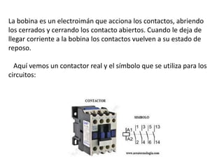 Contactor | PPT