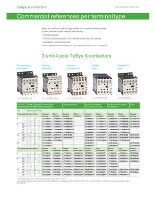 Contactor hoangphuongjsc.com