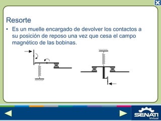 Resorte
• Es un muelle encargado de devolver los contactos a
su posición de reposo una vez que cesa el campo
magnético de las bobinas.
 