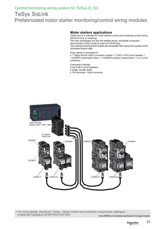 Control/monitoring wiring system for TeSys D, GV
TeSys SoLink
Prefabricated motor starter monitoring/control wiring modules
Motor starters applications
TeSys SoLink is intended for motor starters control and monitoring circuits wiring:
Direct-On-Line or reversing.
The main advantages are fast and reliable wiring, immediate connection,
deconnection of the circuits by mean of a RJ45 plug.
The control/monitoring RJ45 cables are compatible with various IO modules of the
Schneider Electric offer.
Every starter is composed of:
b 1 TeSys SoLink LADC connection module + 1 GV2 or GV3 circuit breaker +
1 GV2AF3 combinaison block + 1 GVAE20 auxiliary contact block + 1 or 2 LC1D
contactors.
Connection modules:
b Up to 80 A circuit breakers
b single, double width
b Pin terminals + RJ45 connector.
> For more details, download: TeSys – Motor control and protection components catalogue -
chapter B2 Catalogue ref MKTED210011EN Click HERE for immediate download of Linergy Chapter.
21
Logic controller:
Modicon M221, M241, M251
IO module :
TM3XTYS4
GVAE20
GVAE20 GVAE20 GVAE20
GV2AF3
LAD5C11 LAD5C12 LAD5C31 LAD5C32
 