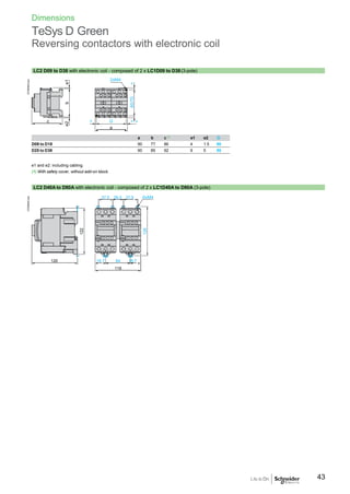 Dimensions
TeSys D Green
e2
=
Reversing contactors with electronic coil
LC2 D09 to D38 with electronic coil - composed of 2 x LC1D09 to D38(3-pole)
2xM4
c = G =
a
a b c (1)
e1 e2 G
D09 to D18 90 77 86 4 1.5 80
D25 to D38 90 85 92 9 5 80
e1 and e2: including cabling.
(1) With safety cover, without add-on block.
LC2 D40A to D80A with electronic coil - composed of 2 x LC1D40A to D80A (3-pole)
37,5 26,5 37,5 6xM4
120 18,7 64 18,7
119
43
DF568945.epsDF568948.eps
be1
122
60/70=
128
 